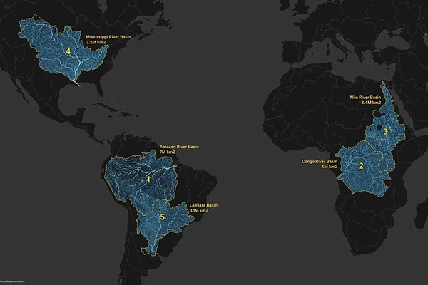 7. Dünyanın en uzun 5 nehri.