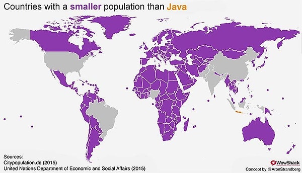 6. 145 milyon nüfuslu Endonezya'nın Java adasından daha az nüfusa sahip ülkeler mor renkte.