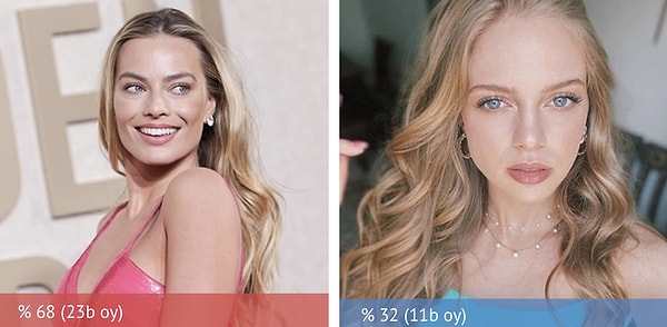 4. Margot Robbie, %68 oy alarak İpek Filiz Yazıcı'dan daha güzel seçildi!