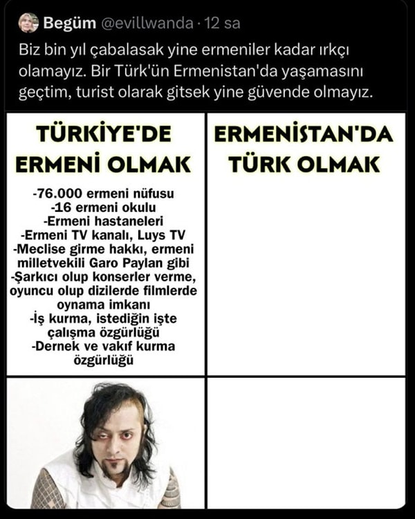 "@evillwanda" adlı bir X (Twitter) kullancısı "Türkiye'de Ermeni olmak" şeklinde yaptığı paylaşımına ünlü şarkıcının fotoğrafını koyunca olanlar oldu!