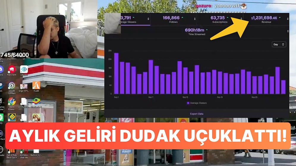 Ünlü Twitch Yayıncısı "Stable Ronaldo" Yanlışlıkla Aylık Gelirini İfşa Etti