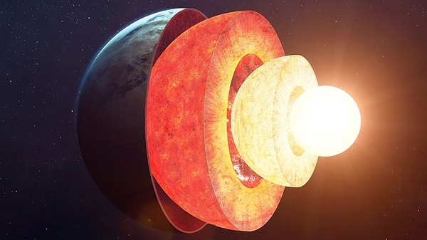 Dünya’nın iç çekirdeğindeki sıcaklığın 6000°C civarında olduğu tahmin ediliyor. Bu sıcaklık, buzun alt katmanlarına kadar ulaşarak oradaki buzları eritip sıvı hale dönüştürebiliyor.