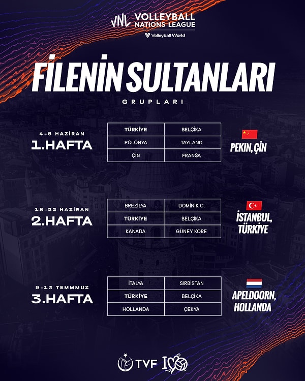 İşte Filenin Sultanları'nın VNL 2025'teki oynayacağı tüm maçlar ve maçların tarihleri 👇