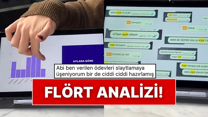 2024 Yılında Flörtleştiği Kişileri Slayta Döken Kişi Verileri Tek Tek Tablolaştırdı