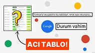 Bu Yıl Google Aramalarda En Çok Artış Gösteren Kelimeler Belli Oldu: Çoğu Yasa Dışı Bahis Sitesi!