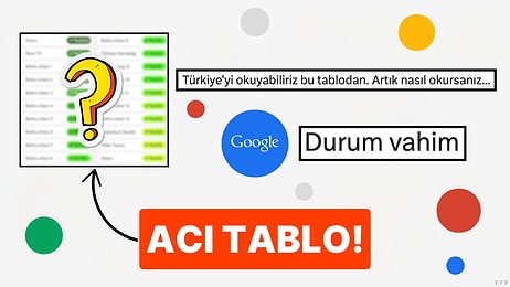 Bu Yıl Google Aramalarda En Çok Artış Gösteren Kelimeler Belli Oldu: Çoğu Yasa Dışı Bahis Sitesi!