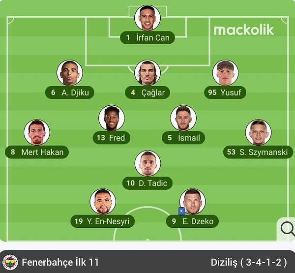 Fenerbahçe'nin Midtjylland karşısındaki 11'i 👇