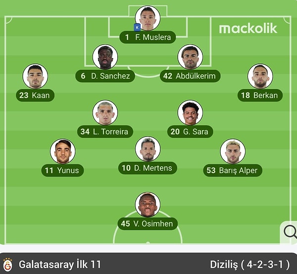 Galatasaray'ın Ajax karşısındaki 11'i 👇