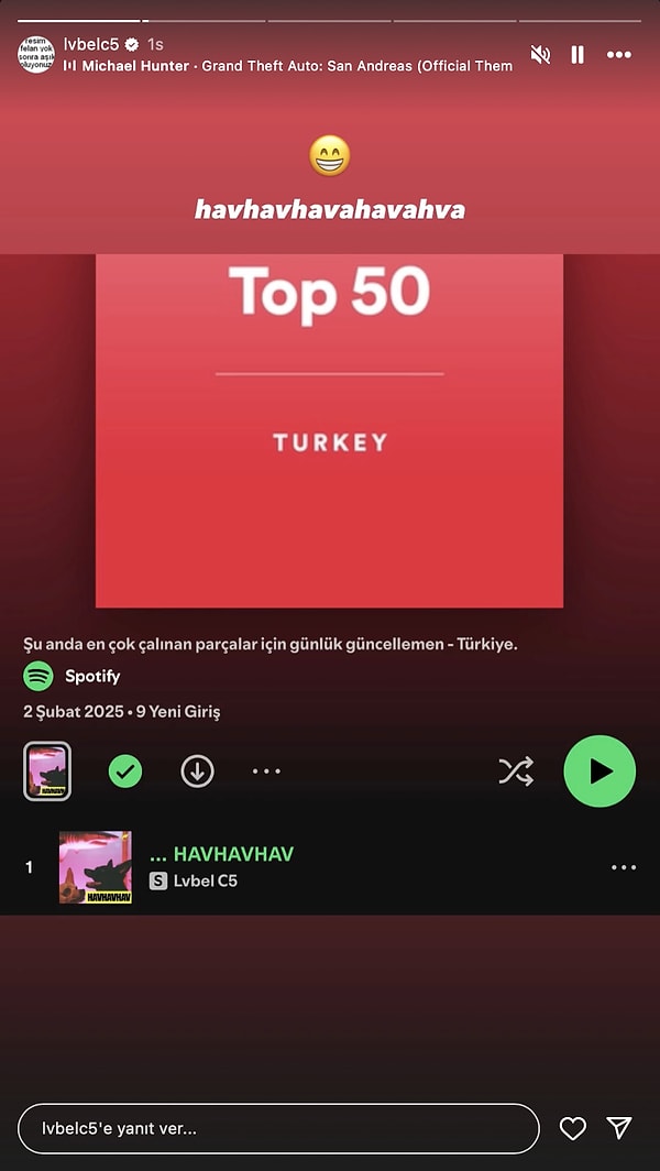 Spotify verileriyle konuşmayı tercih eden Lvbel 5, Top 50 listesinde Türkiye'de en çok dinlenen şarkılar arasında bir numaraya yükselen "HAVHAVHAV"ı gururla paylaştı.