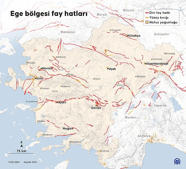 Ege Bölgesi Fay Hatları