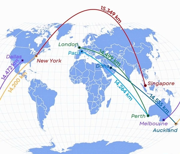 5. Dünyanın en uzun uçuşlarının rotaları