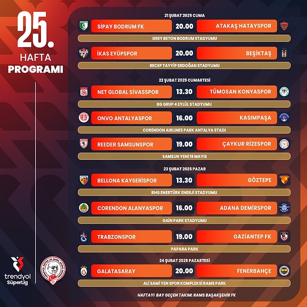 Süper Lig'de 25. haftanın programı 👇