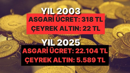 Asgari Ücretle Alınan Çeyrek Altın Sayısı 22 Senede Nasıl Değişti?