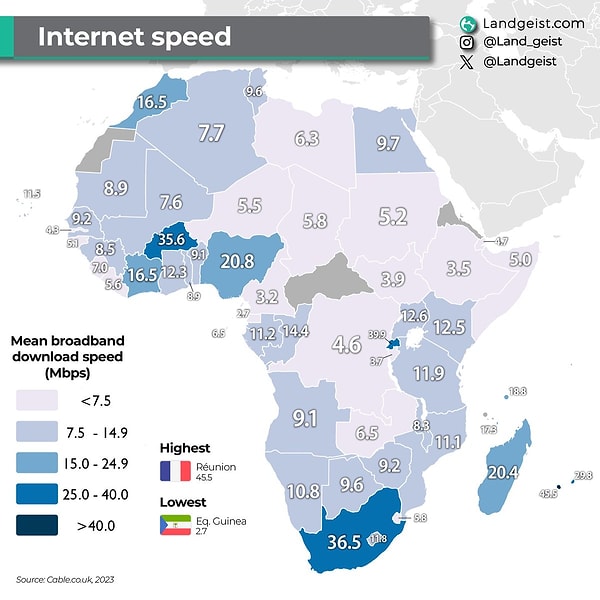 4. Bir de Afrika'ya bakalım.