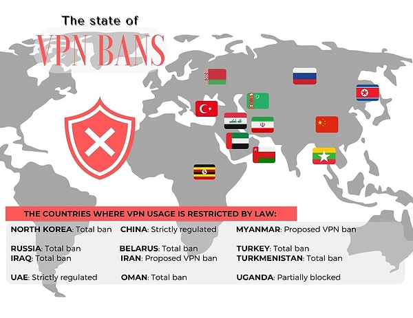 Türkiye internet sansüründe dünyadaki sayılı ülkelerden.