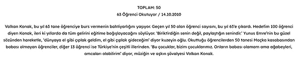 Son olarak 2010 yılında güncellenen bilgilere göre Konak, tam 63 öğrenciye burs veriyormuş.