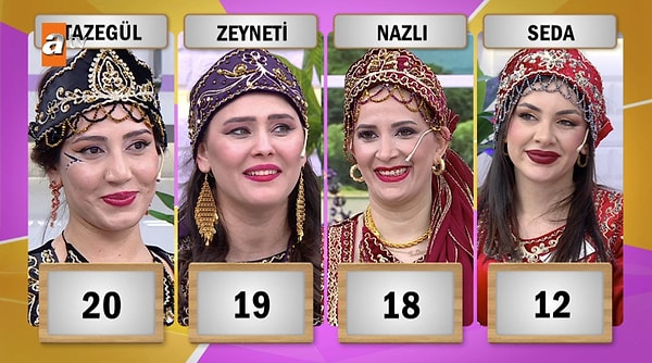 İzleyenleri şoke eden bölümün ardından puan tablosu da netleşti. Günün kazananı 20 puan toplayan yeni gelin Tazegül oldu.