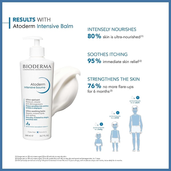 12. Atopik cilde sahip olan bebek ve çocukların kurtarıcısı olan Bioderma Atoderm Intensive Baume!
