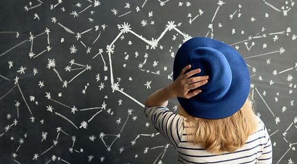 Astrolojik Analiz ve Detaylar