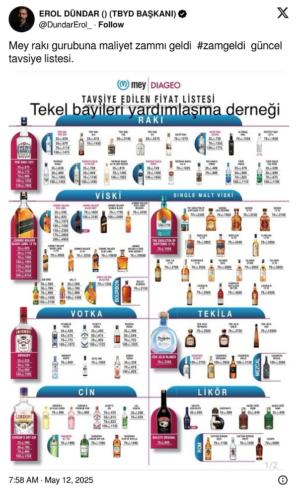 Dündar'ın paylaşımına göre güncel rakı fiyatları: Görseli