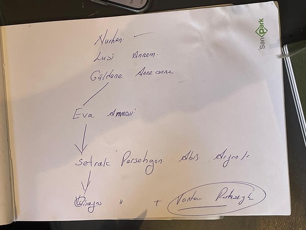 Papa 14. LEO’nun isminin farklı olmasını ve isim değişikliğinin ruhanilerde bir gelenek olduğunu söyleyen Çetinkaya şunları söyledi: Görseli