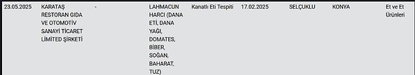 Bakanlığın yayınladığı son listede, lahmacun ve pekmez markaları yer aldı. Görseli