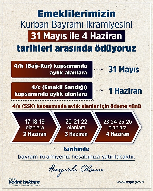 Emekli Bayram İkramiyesi 2025: İkramiye Ödeme Takvimi Görseli