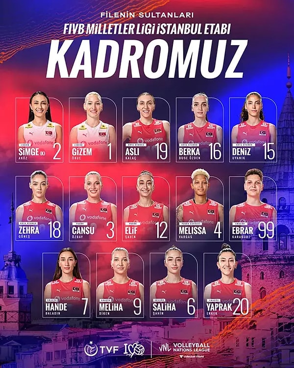 Kadromuz da belli oldu: