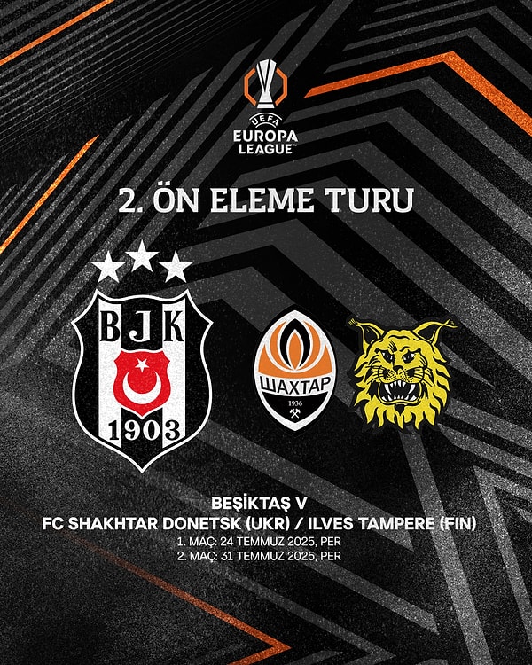 Süper Lig'i dördüncü bitiren Beşiktaş'ın Avrupa Ligi 2. ön eleme turundaki muhtemel rakipleri belli oldu Görseli