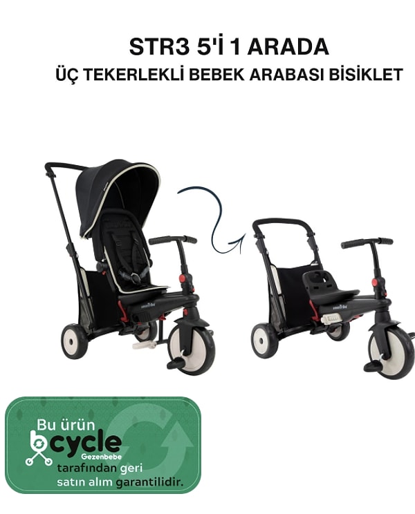 5. SmarTrike STR3