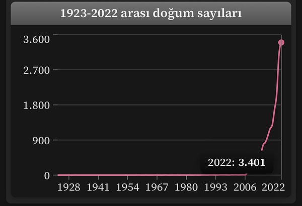 Atlas ismi ise tam olarak Z kuşağı ismi.