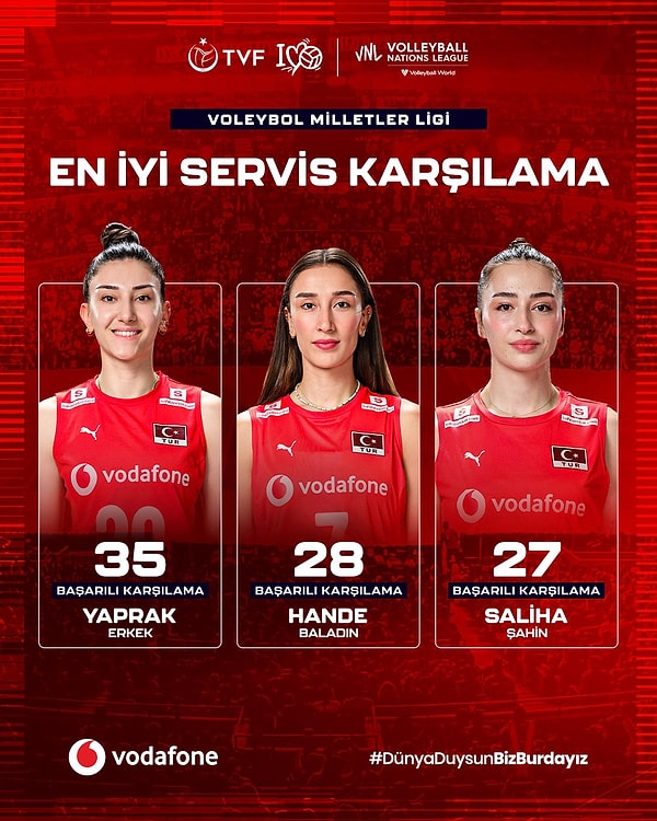 En iyi servis karşılama
