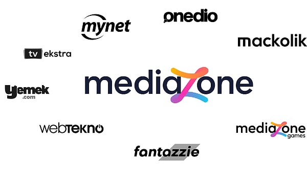 Mediazone nasıl kuruldu?