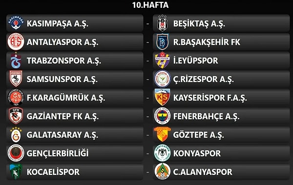 10. hafta: