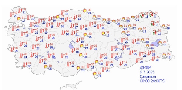 Türkiye yarın yanacak!