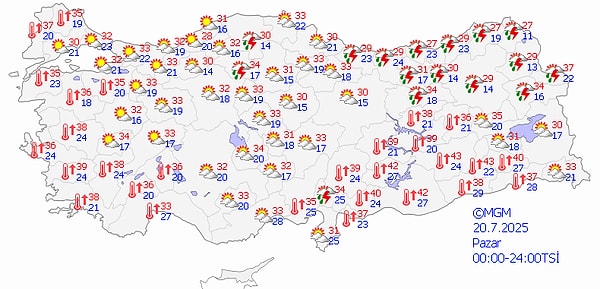 İşte tüm illerdeki 5 günlük hava tahmini 👇