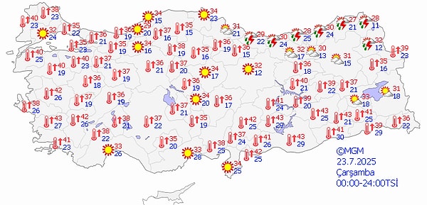 23 Temmuz Çarşamba 👇