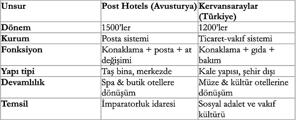 İki Dünya, Tek Anlam