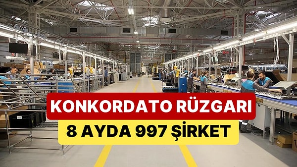 Konkordato Talebi Yüzde 73 Arttı: 8 Ayda 997 Şirket Başvurdu