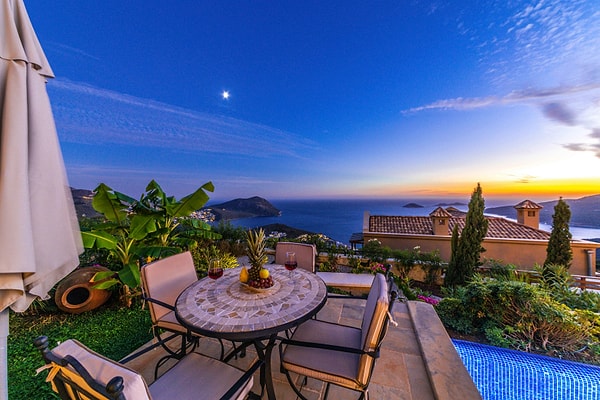 Where to Stay in Kalkan? Best Hotels and Accommodation Guide