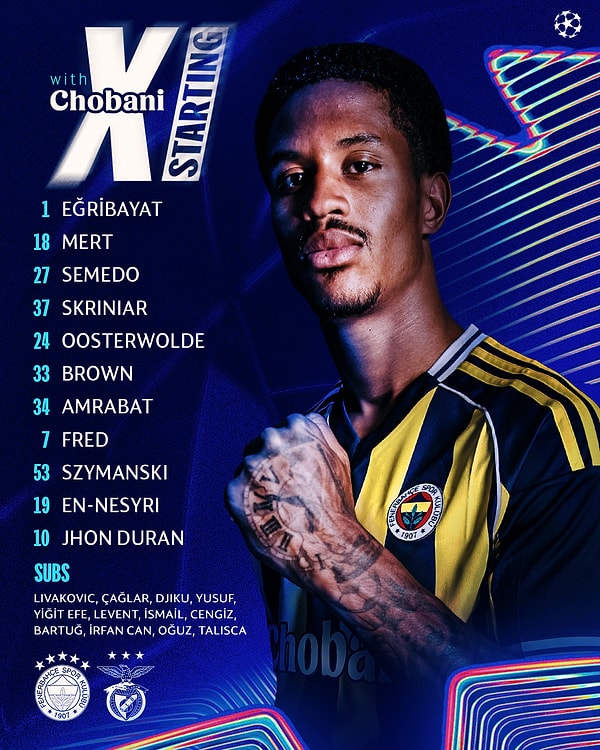 Fenerbahçe ve Benfica takımlarının ilk 11'leri: