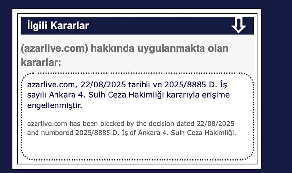Azar haricinde Türkiye'de birçok siteye erişim yasağı getirilmiş, bazılarınınki daha sonra kaldırılmıştı.