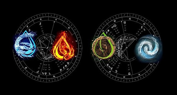 3. Hangi element seni daha çok yansıtıyor?