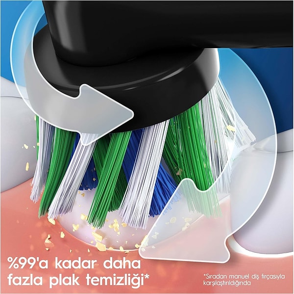 3 Temizlik Modu & Zamanlayıcı Desteği