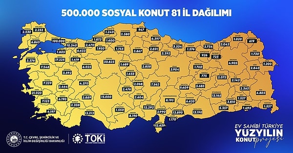 Türkiye genelinde hangi ilde kaç konut inşa edilecek? 👇
