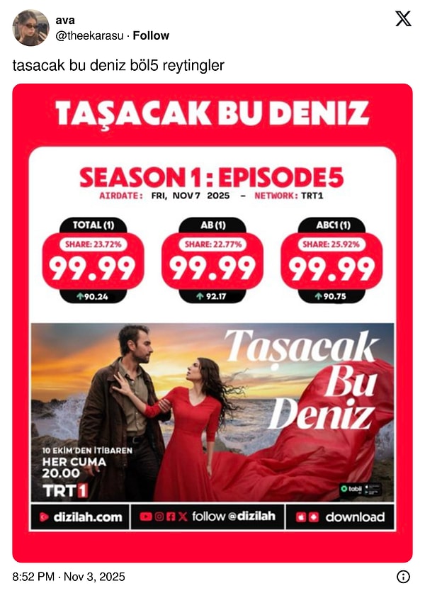 En azından iki hane gördü