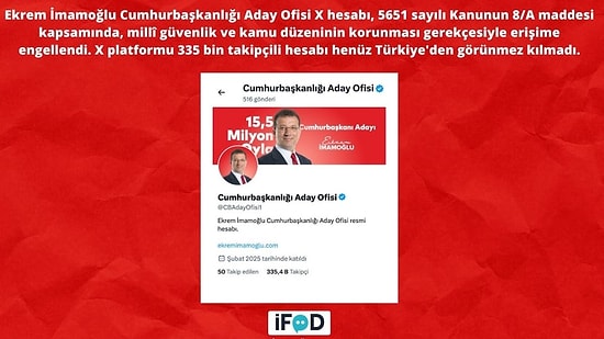 Ekrem İmamoğlu’nun Adı Değiştirilen Sosyal Medya Hesabına da Erişim Engeli