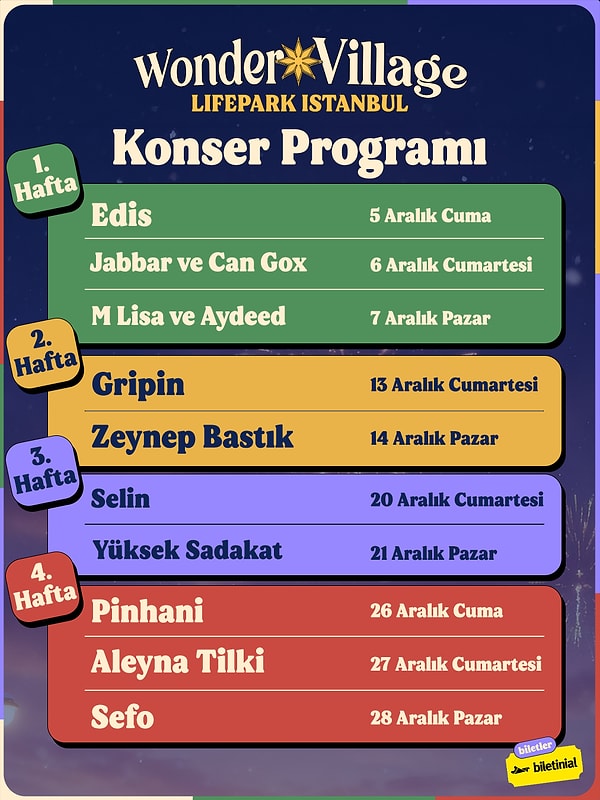 Wonder Village boyunca sahne alacak ünlü sanatçıların konser programı ise şöyle: