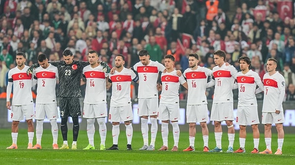 Türkiye'nin Play-off Turundaki Muhtemel Rakipler