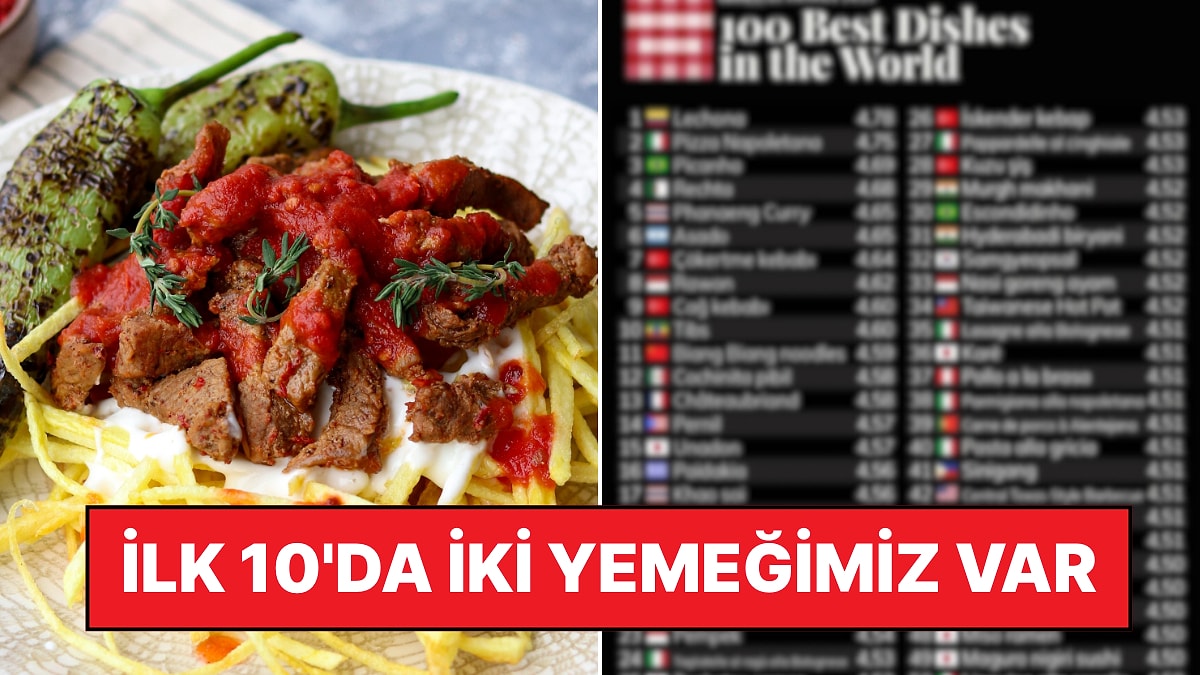 TasteAtlas Dünyanın En İyi 100 Yemeğini Seçti: Türkiye&apos;den İki Lezzet İlk 10&apos;a Girdi!